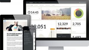 ghost -opensource blogging platform